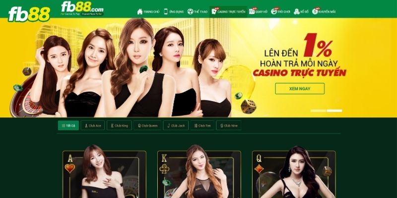 FB88 Đăng Nhập - Trải Nghiệm Kho Game Giải Trí Đa Dạng! Giới thiệu nhà cái FB88