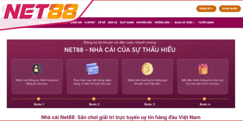 Giới Thiệu Net88 Những điểm đặc biệt mà Net88 mang lại cho thành viên