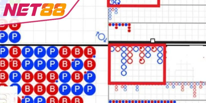 Cách Soi Cầu Baccarat Online Nâng Cao Tỷ Lệ Thắng Soi dựa trên cầu hai giúp nhận diện mẫu hình cặp đôi